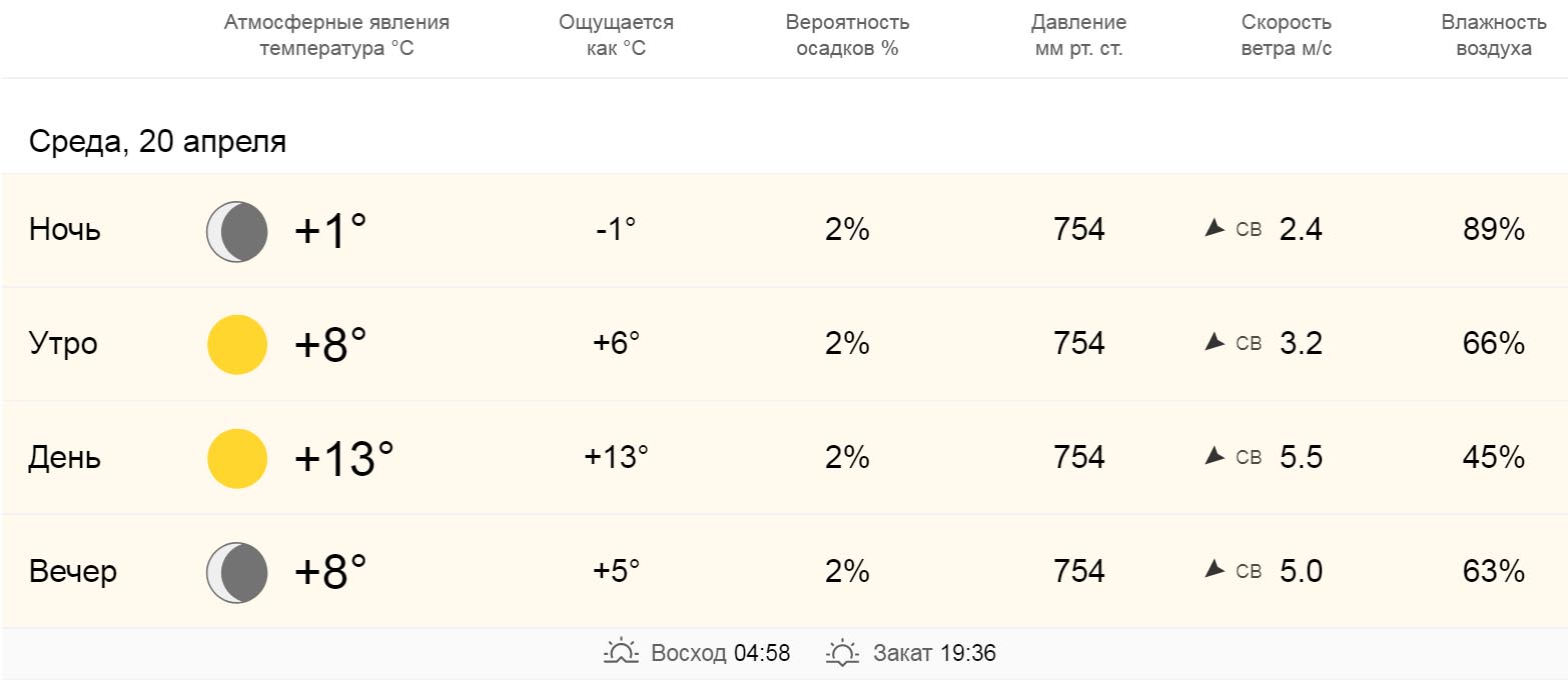 Доброе утро! Читайте свежий номер — Газета 