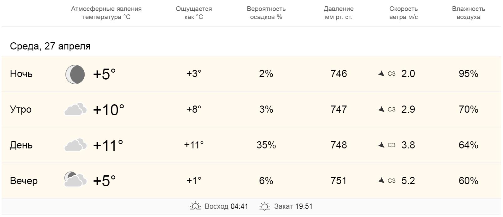 Доброе утро! Читайте свежий номер — Газета 