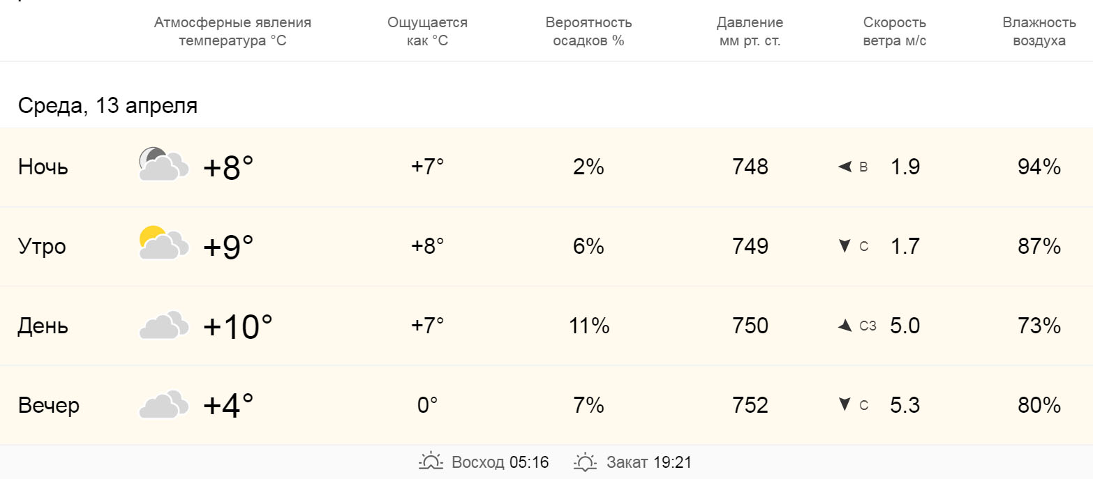 Доброе утро! Читайте свежий номер — Газета 