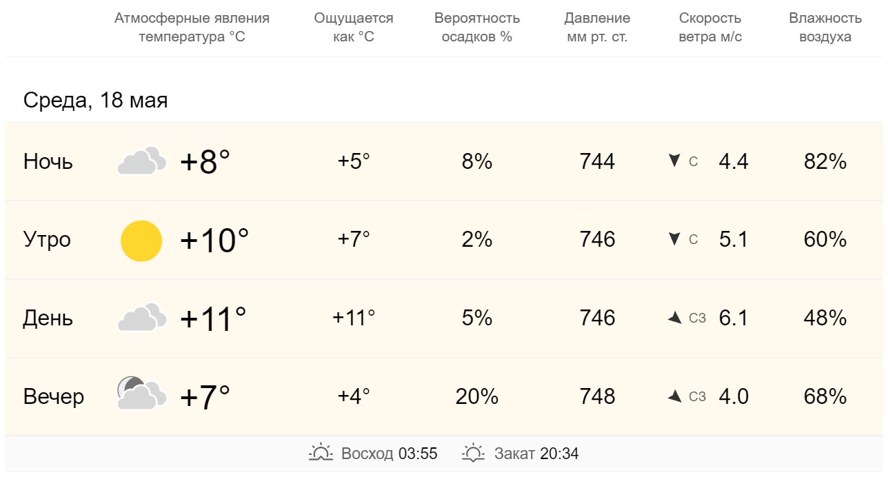 Доброе утро! Читайте свежий номер — Газета 