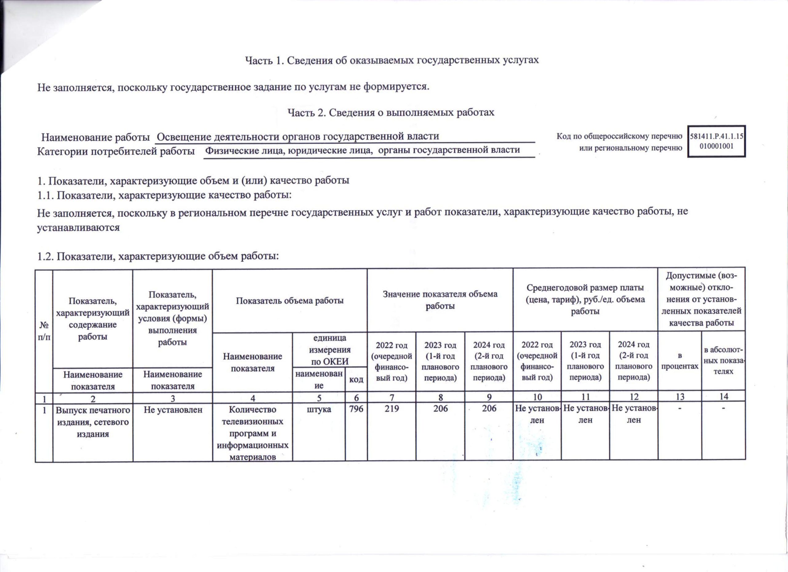 Госзадание — Газета 